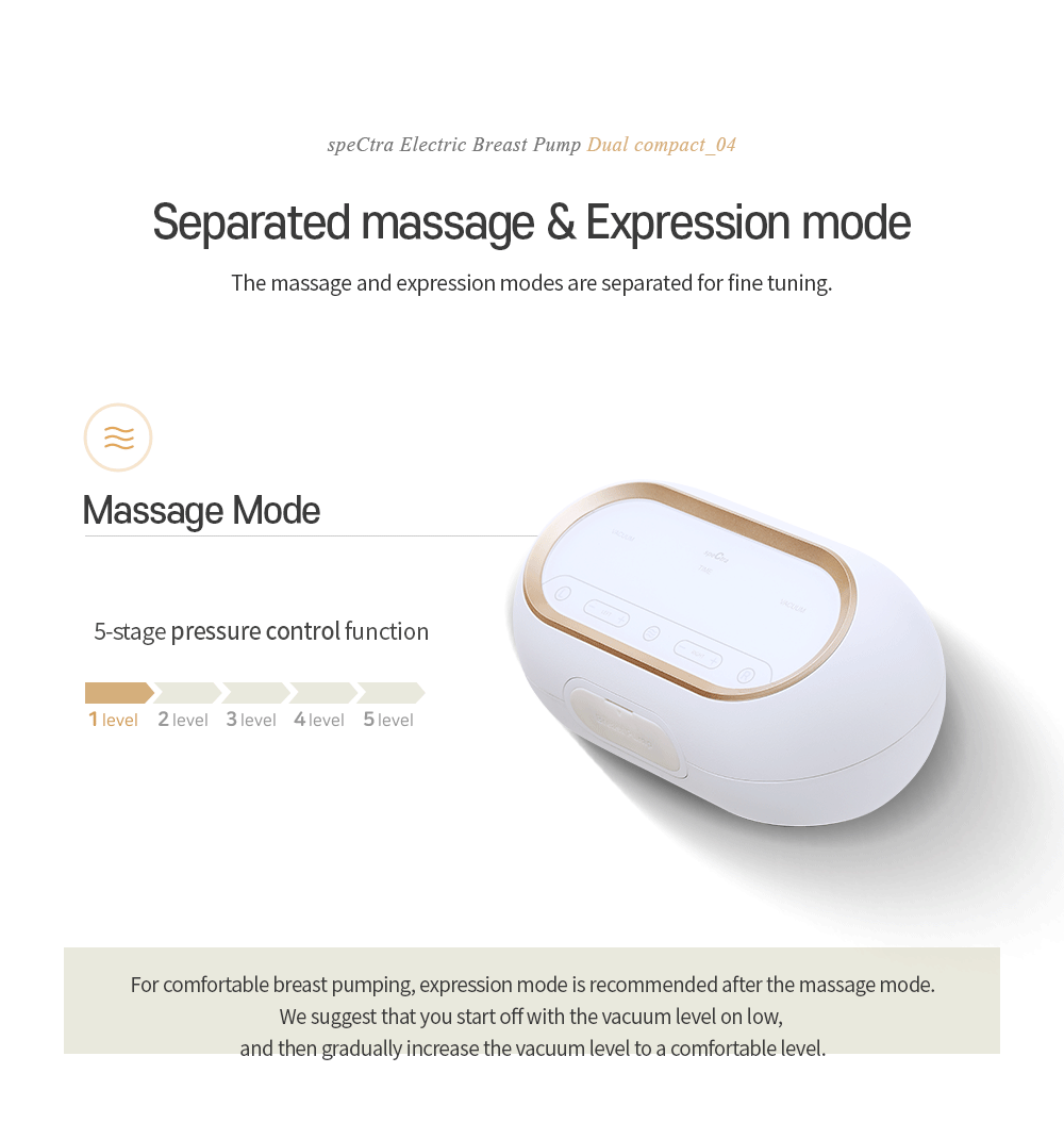 Dual Compact Electric Breast Pump - Outlet Breast Pumps Spectra