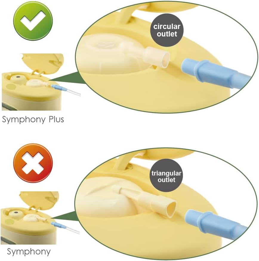 Maymom Tubing Compatible with Medela Symphony PersonalFit Plus Double Pump Set Tubing & Connectors Maymom