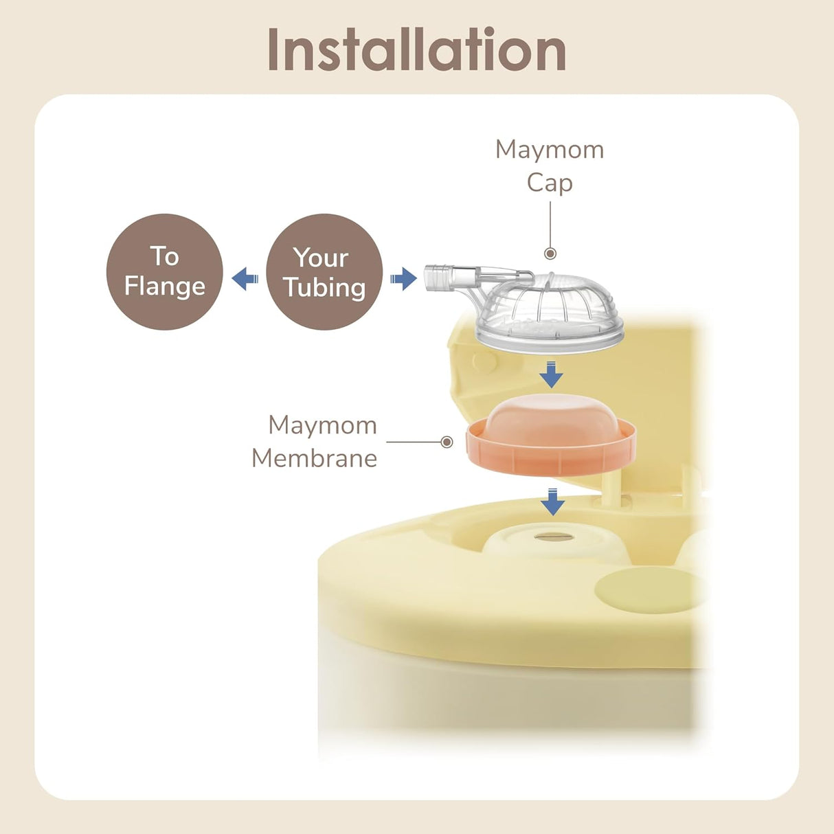 Maymom Cap & Membrane Tubing & Connectors Maymom