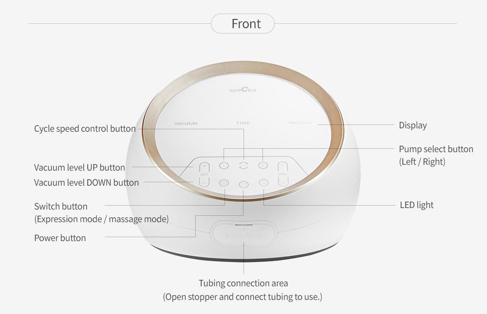 Synergy Gold Dual Powered Electric Breast Pump Rental £49.95 / Month Breast Pump Rental Spectra