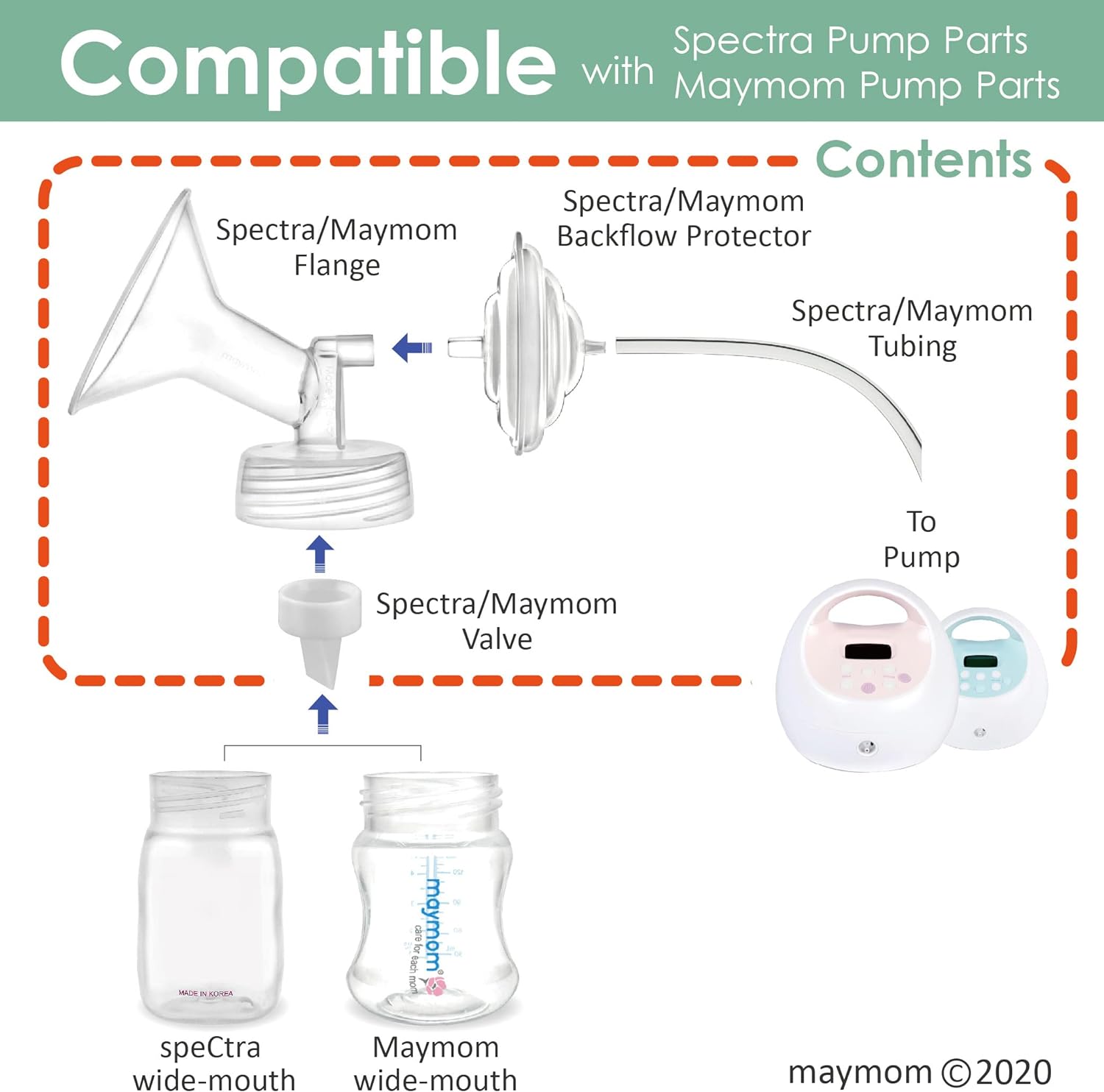 Pump Parts Compatible with Spectra, Flange Valve Tubing Backflow Protector Pump Kits & Sets Maymom