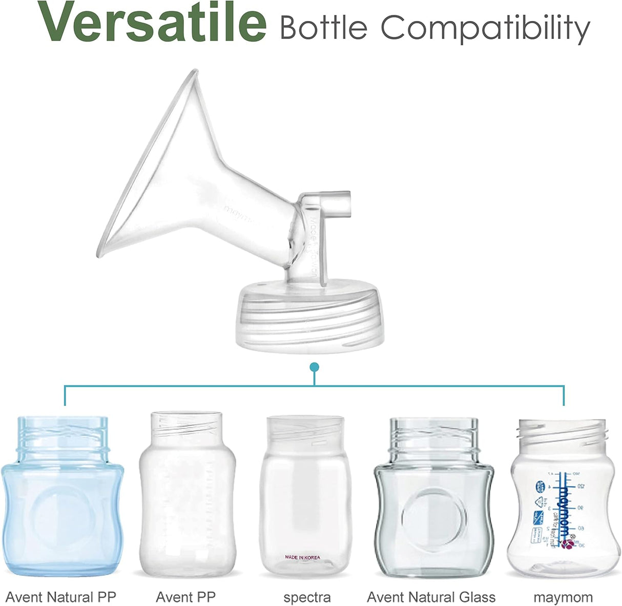 Pump Parts for Spectra - Includes Flange Backflow Protector Tubing Pump Kits & Sets Maymom