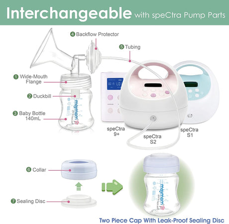 Pump Parts for Spectra Pump Kits & Sets Maymom