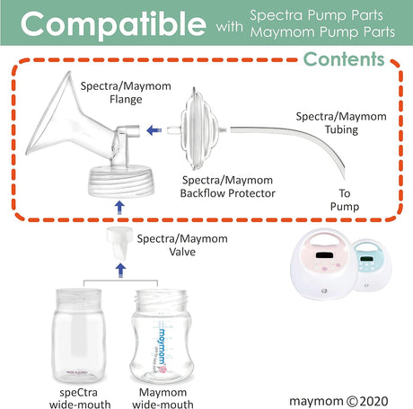 Pump Parts for Spectra - Includes Flange Backflow Protector Tubing Pump Kits & Sets Maymom