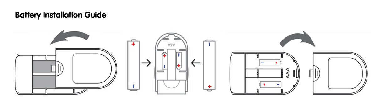 Finger Pulse Oximeter With LED Display and Ultrabreathe Lung Breathing Exerciser Ultrabreathe Anapulse