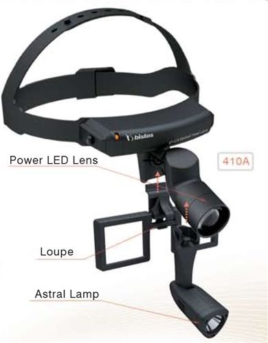 LED Medical Headlamp - 15,000 Lux Surgical Dental Headlight Headlamps Ana Wiz With Astral Lamp and Loupe