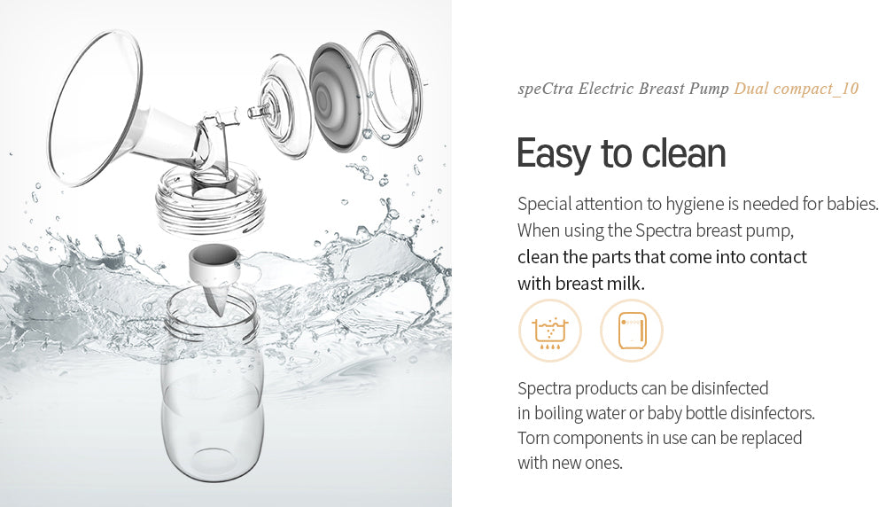 Dual Compact Electric Breast Pump - Outlet Breast Pumps Spectra