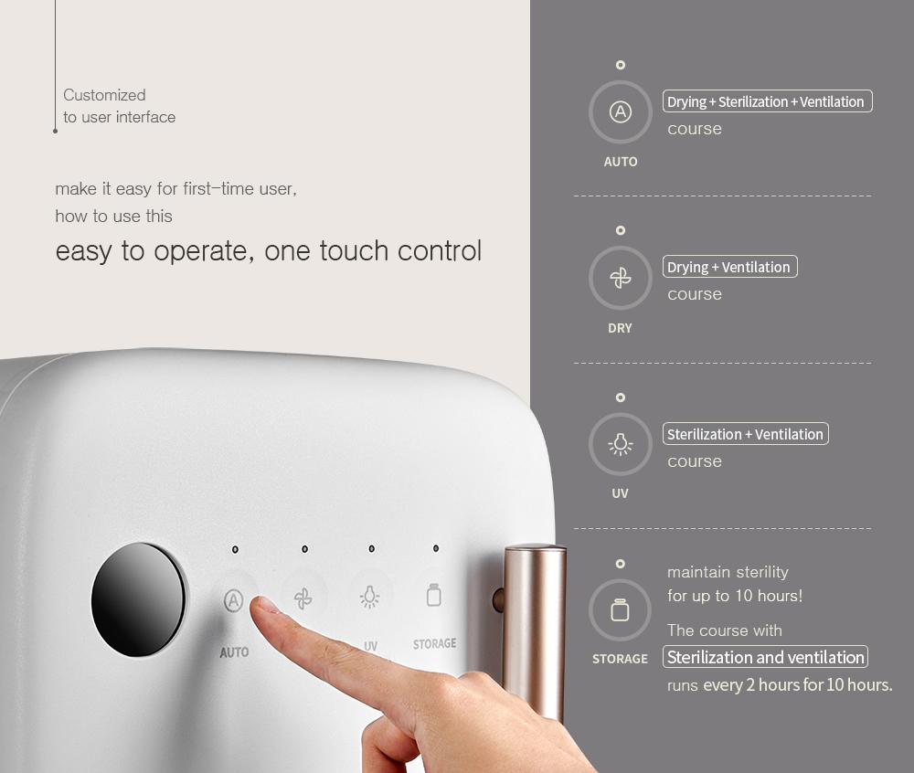 Spectra Ultraviolet Bottle Steriliser Sterilisers Spectra