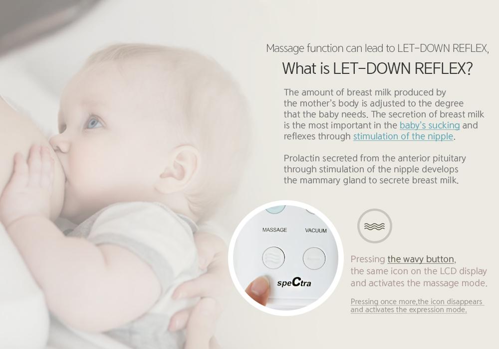 9 Plus  Advanced Double Electric Breast Pump with Rechargeable Battery Breast Pumps Spectra