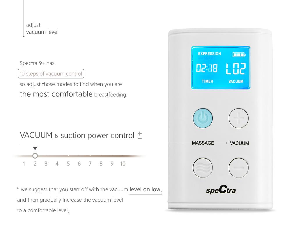 9 Plus  Advanced Double Electric Breast Pump with Rechargeable Battery Breast Pumps Spectra