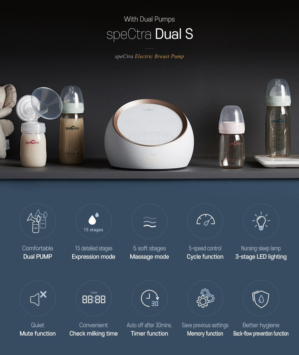 Synergy Gold Dual Powered Electric Breast Pump Breast Pumps Spectra