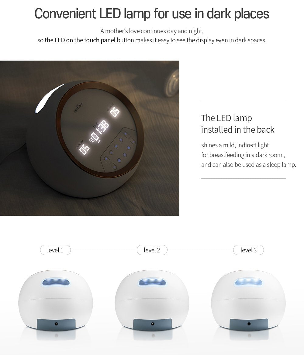 Synergy Gold Dual Powered Electric Breast Pump Breast Pumps Spectra