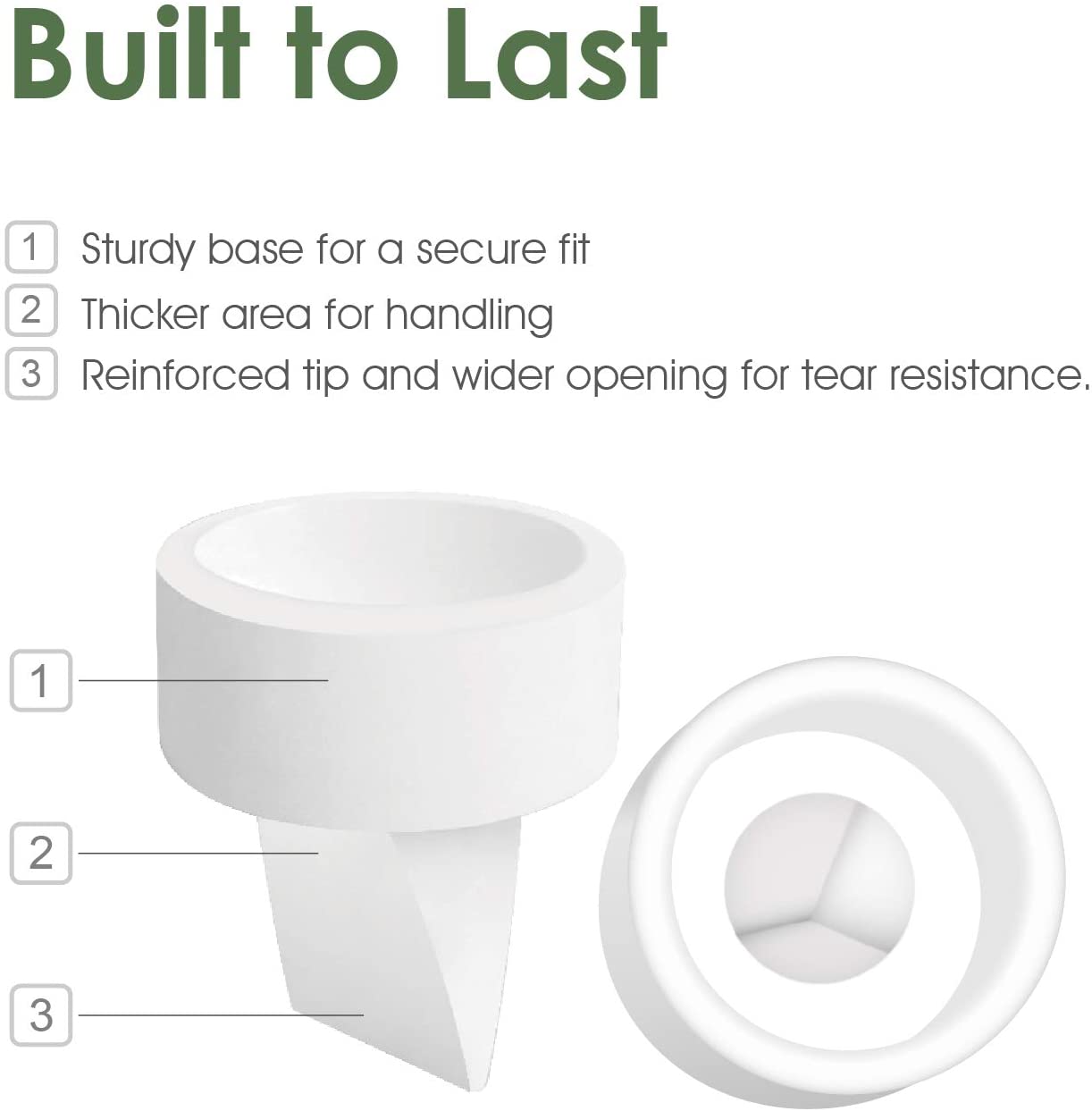 Duckbill Valves for Spectra Shields & Inserts Maymom