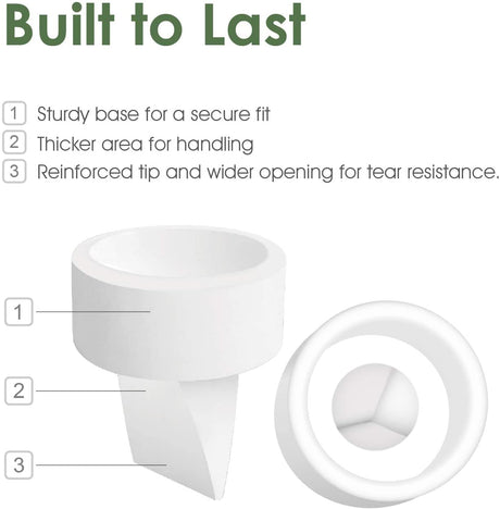 Duckbill Valves for Spectra Shields & Inserts Maymom