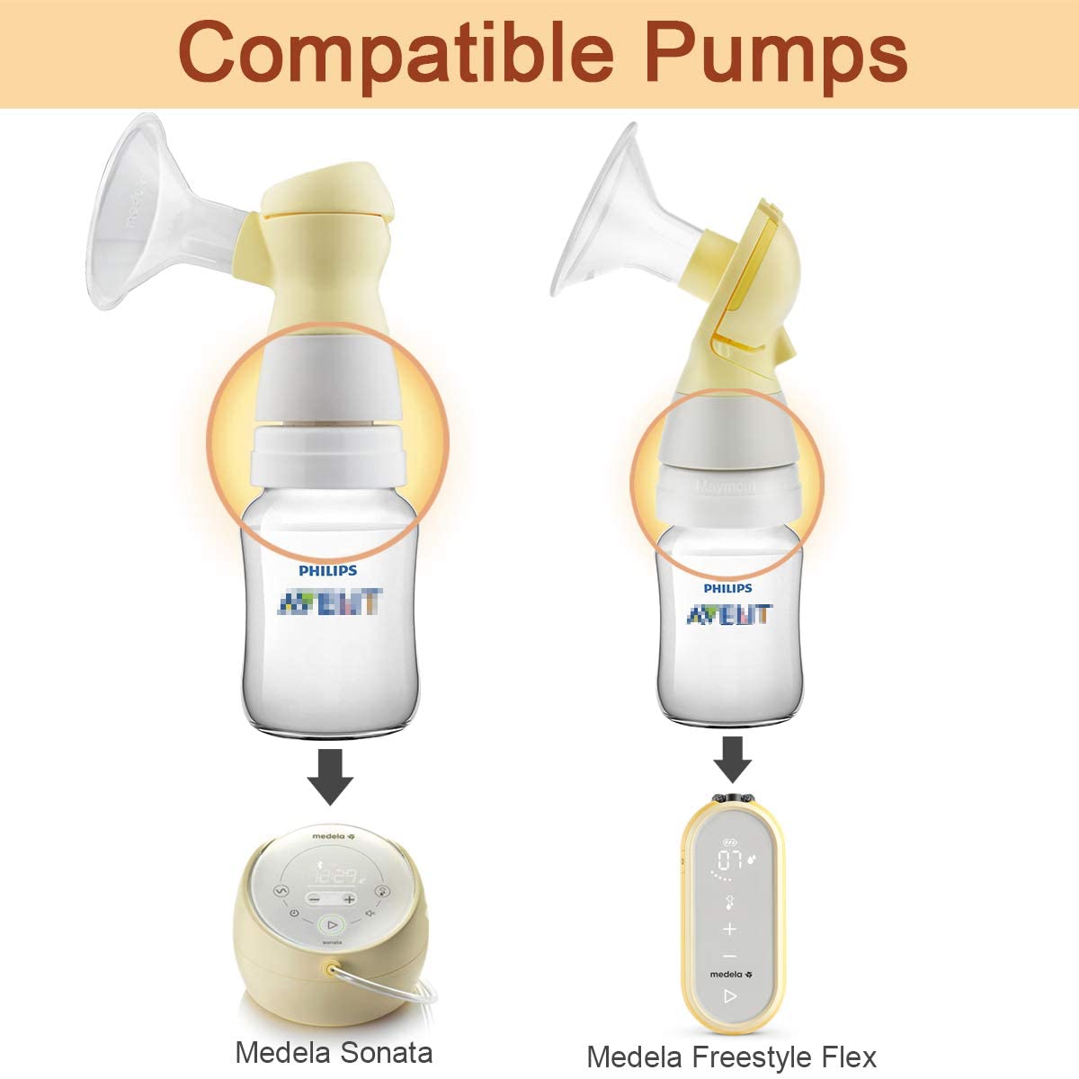 Conversion Kit Adapters & Extras Maymom
