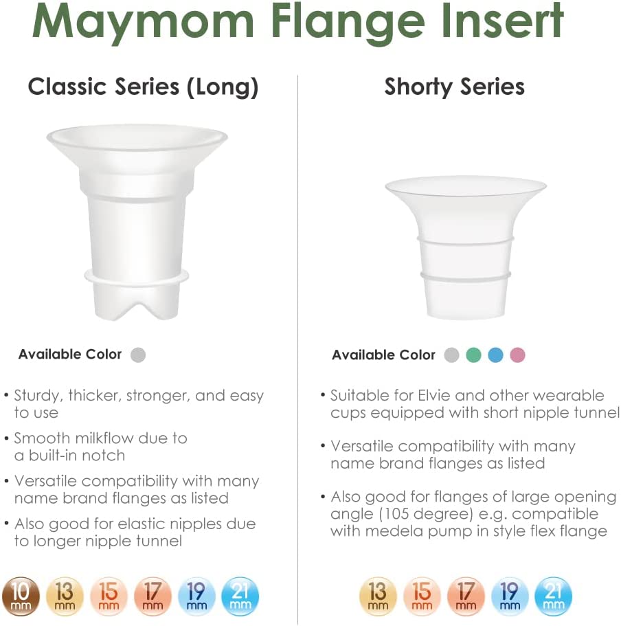 Flange Insert Compatible with Elvie Single/Double Electric, Elvie Stride Cup (24mm), Compatible with Medela PersonalFit Flex Shield Shields & Inserts Maymom