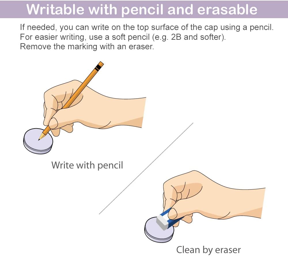 Solid Lids Aka Travel Caps w/Sealing Ring Adapters & Extras Maymom