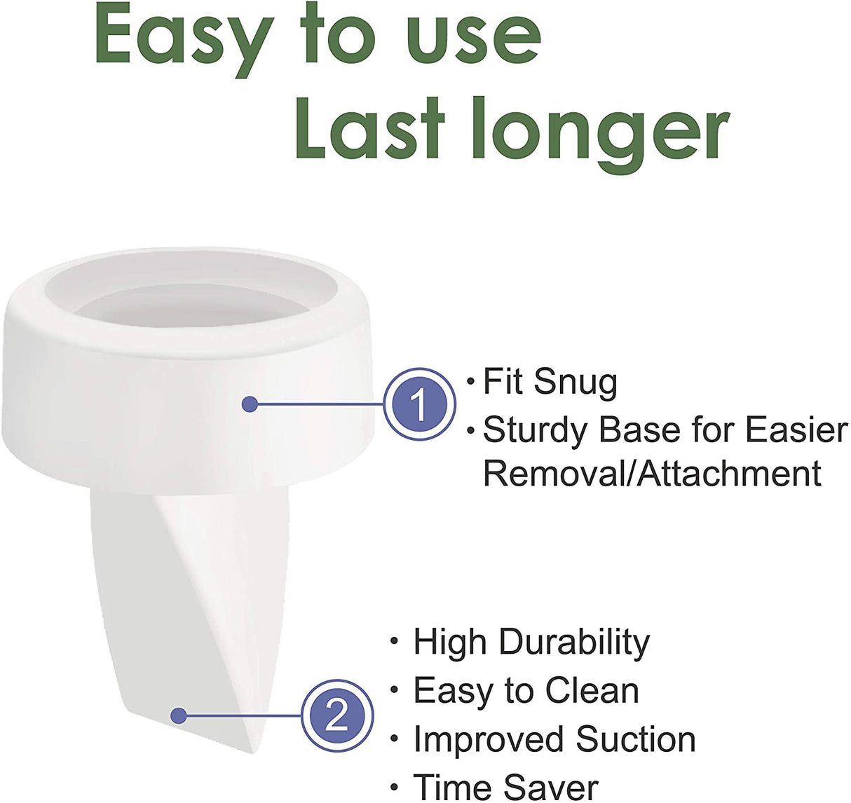 Pump Valve & Shield for Lansinoh Breast Pumps Pump Kits & Sets Maymom