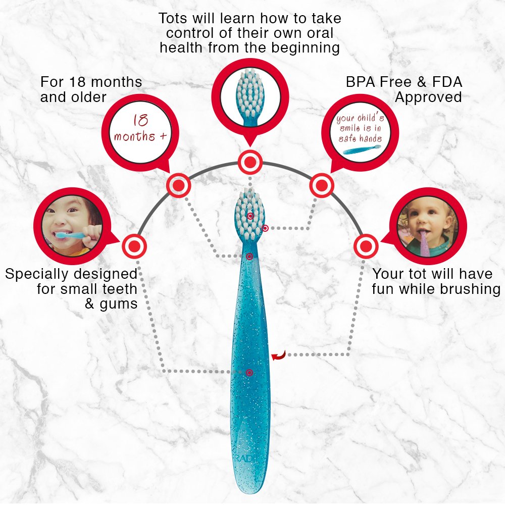 Toothbrush, Totz Brush 18 Months+ (Assorted Colours) Toothbrush RADIUS