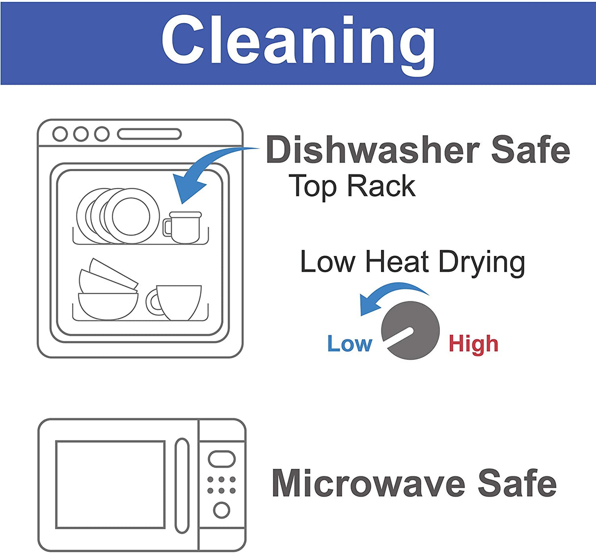 Dome Caps Adapters & Extras Maymom