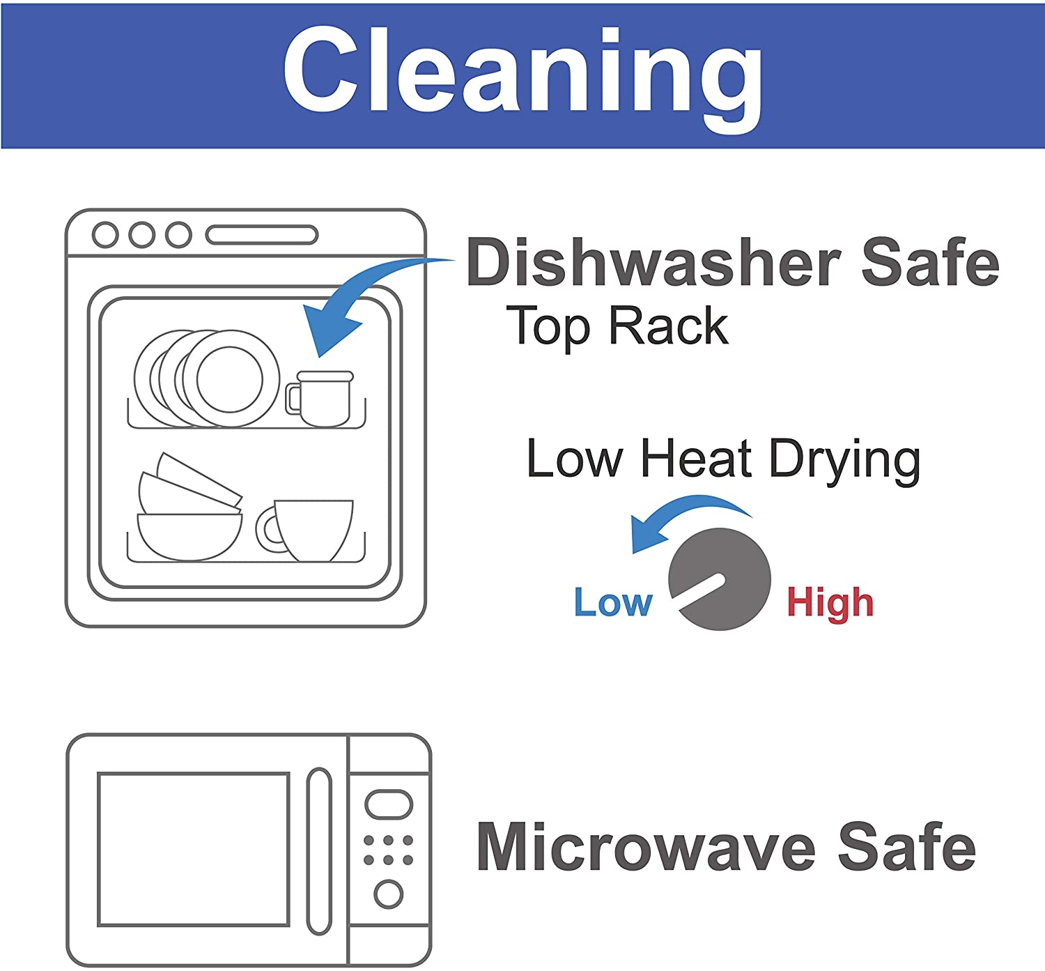 Dome Caps Adapters & Extras Maymom
