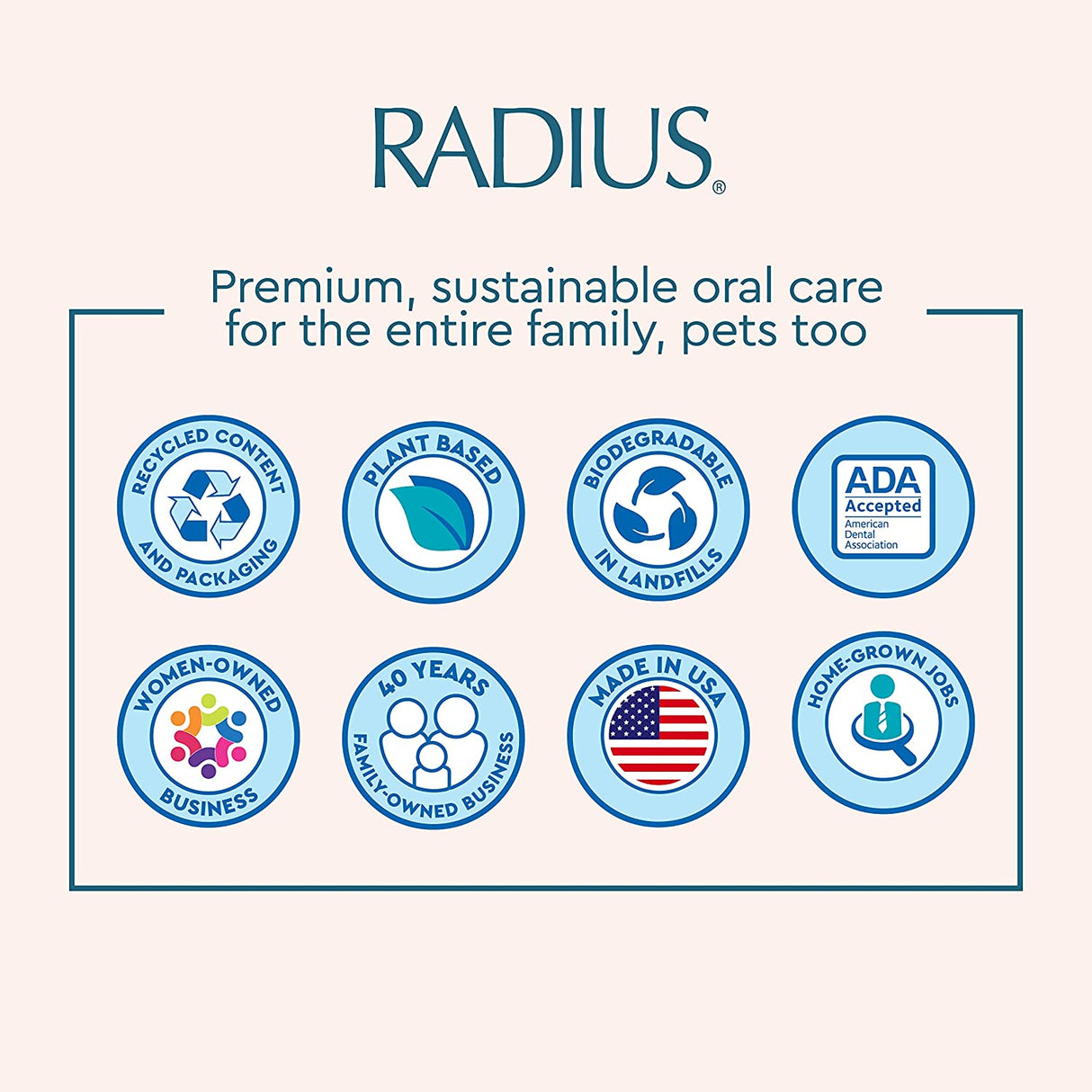 Radius Canine Organic Dental Solutions Kit - Puppy Dog Toothbrush RADIUS