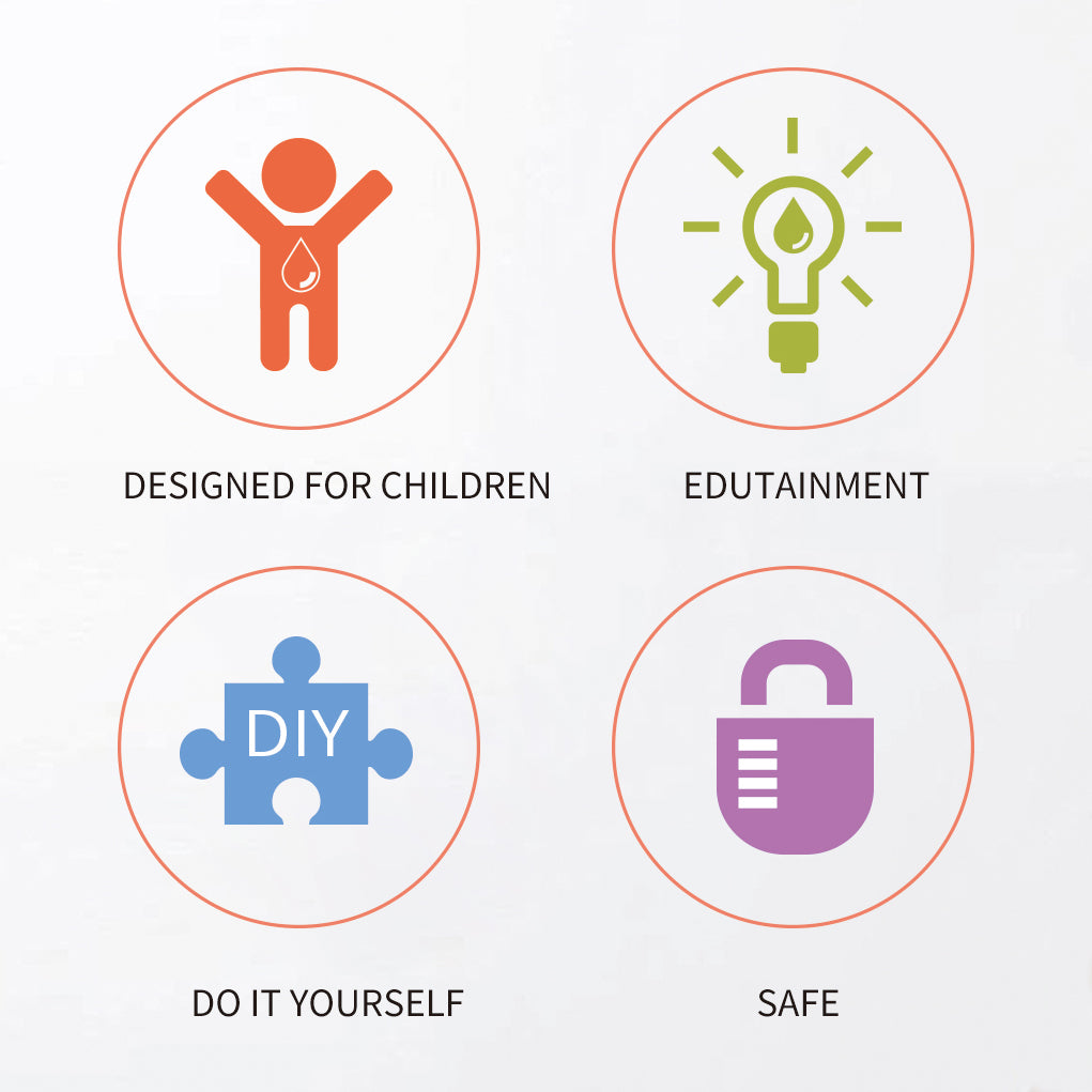 Children's Finger Pulse Oximeter Pulse Oximeters Ana Wiz