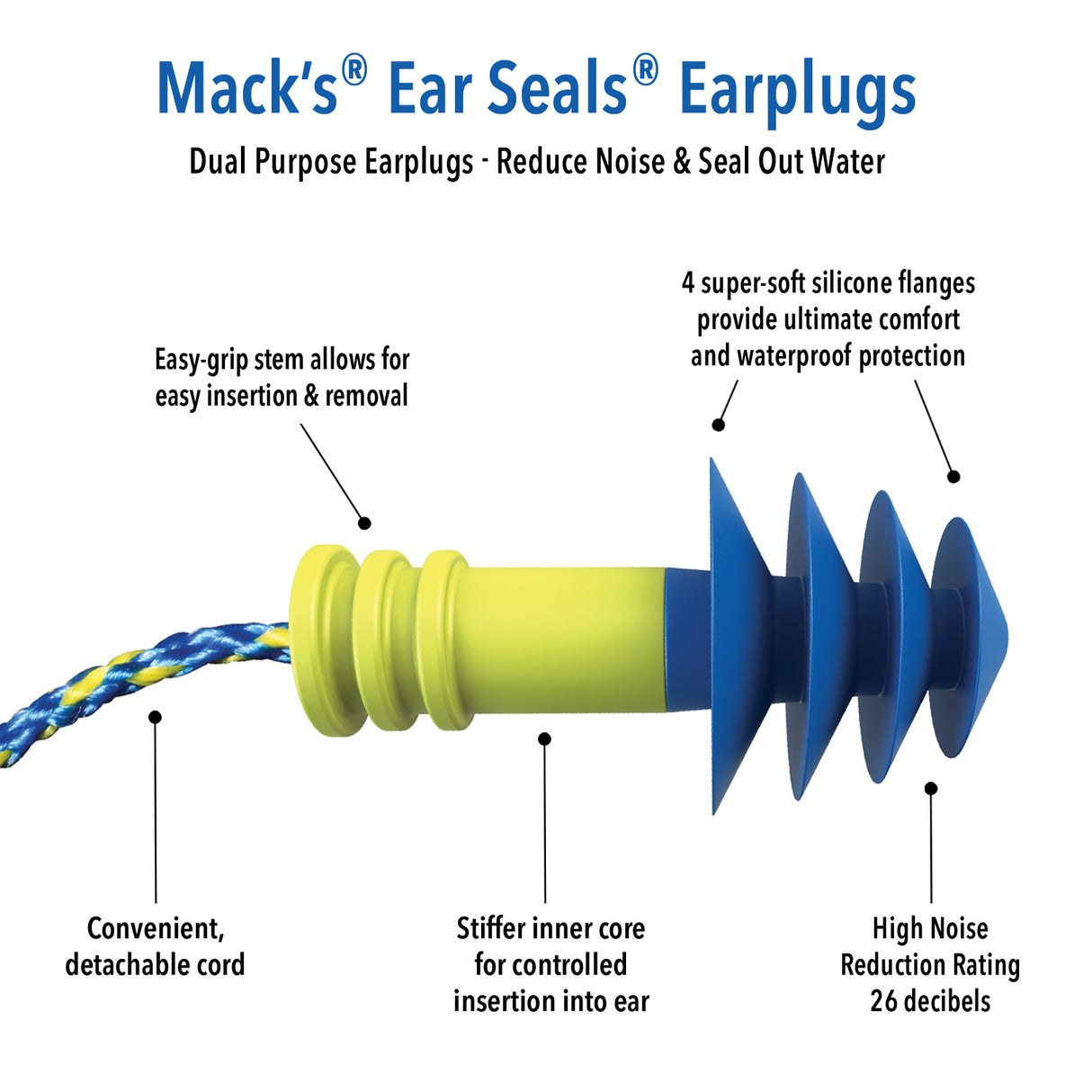 Ear Seals Dual Purpose Earplugs Earplugs Mack's