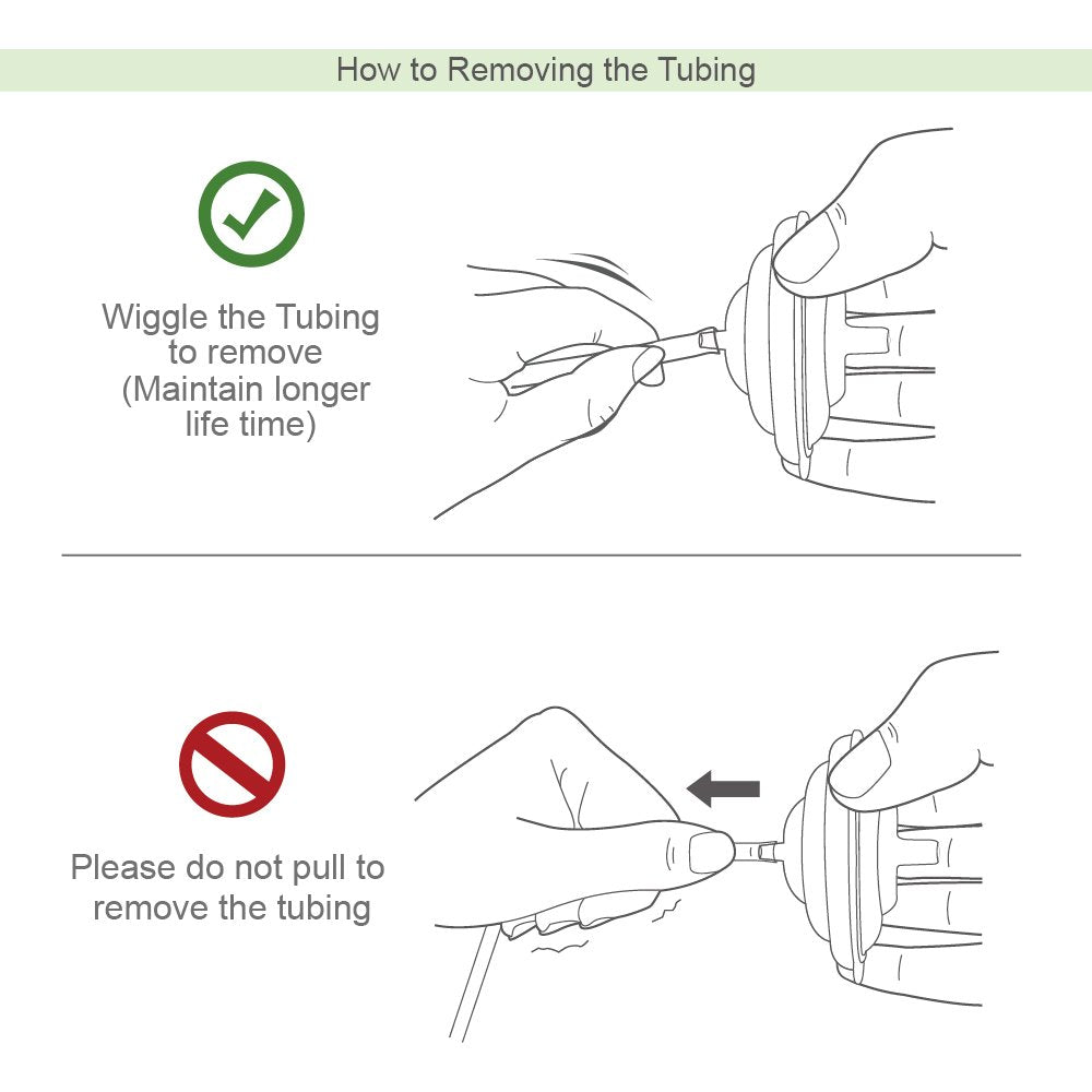 Tubing Kit for Freemie Cups to Connect to Medela Freestyle Pump Tubing & Connectors Maymom