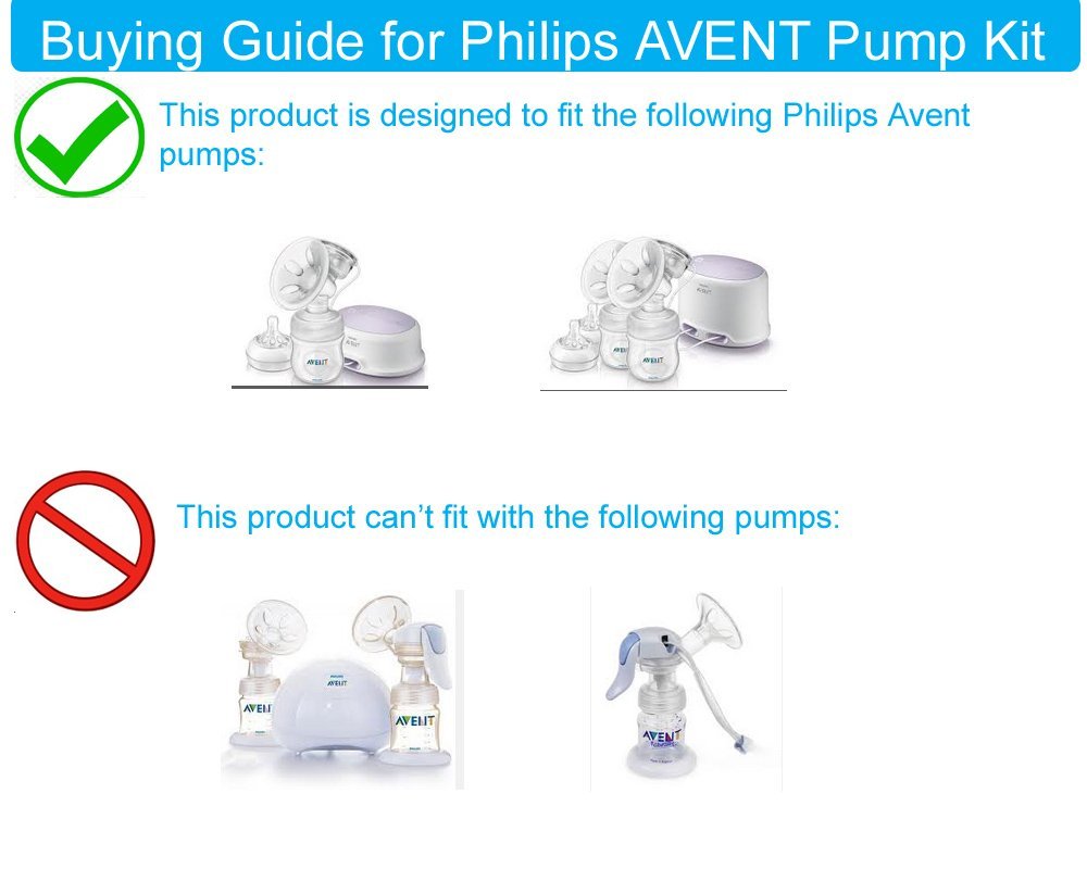 Flange Kit for Philips Avent Comfort Breastpump Shields & Inserts Maymom