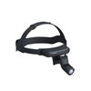 Headlamps