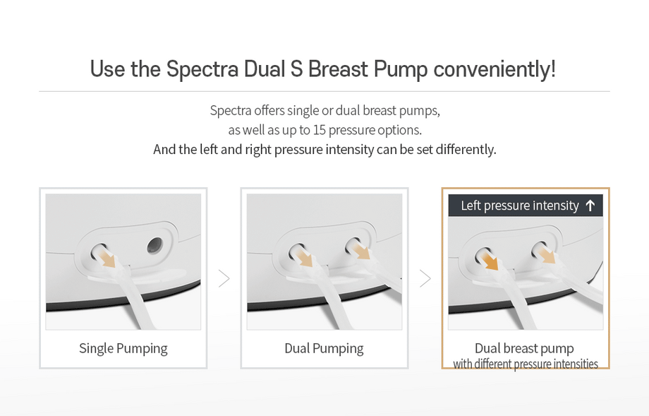 Breast best sale pump offers