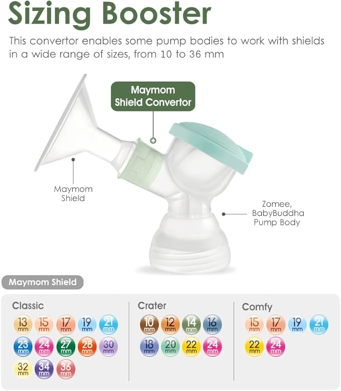 MyFit Shield & Converter (2pc) – Zomee Body, NCVI & Baby Buddha Compatible Shields & Inserts Maymom