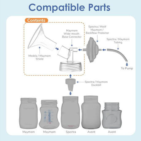 Wide Neck Pump Parts (2pc) – Compatible with Spectra S1/S2 Shields & Inserts Maymom