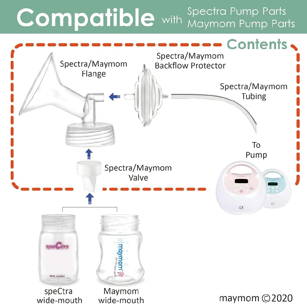 Pump Parts 1x Flange (19mm) 1 Valve 1 Tubing 1 Backflow Protector Compatible with Spectra Breast Pump Accessories Maymom   