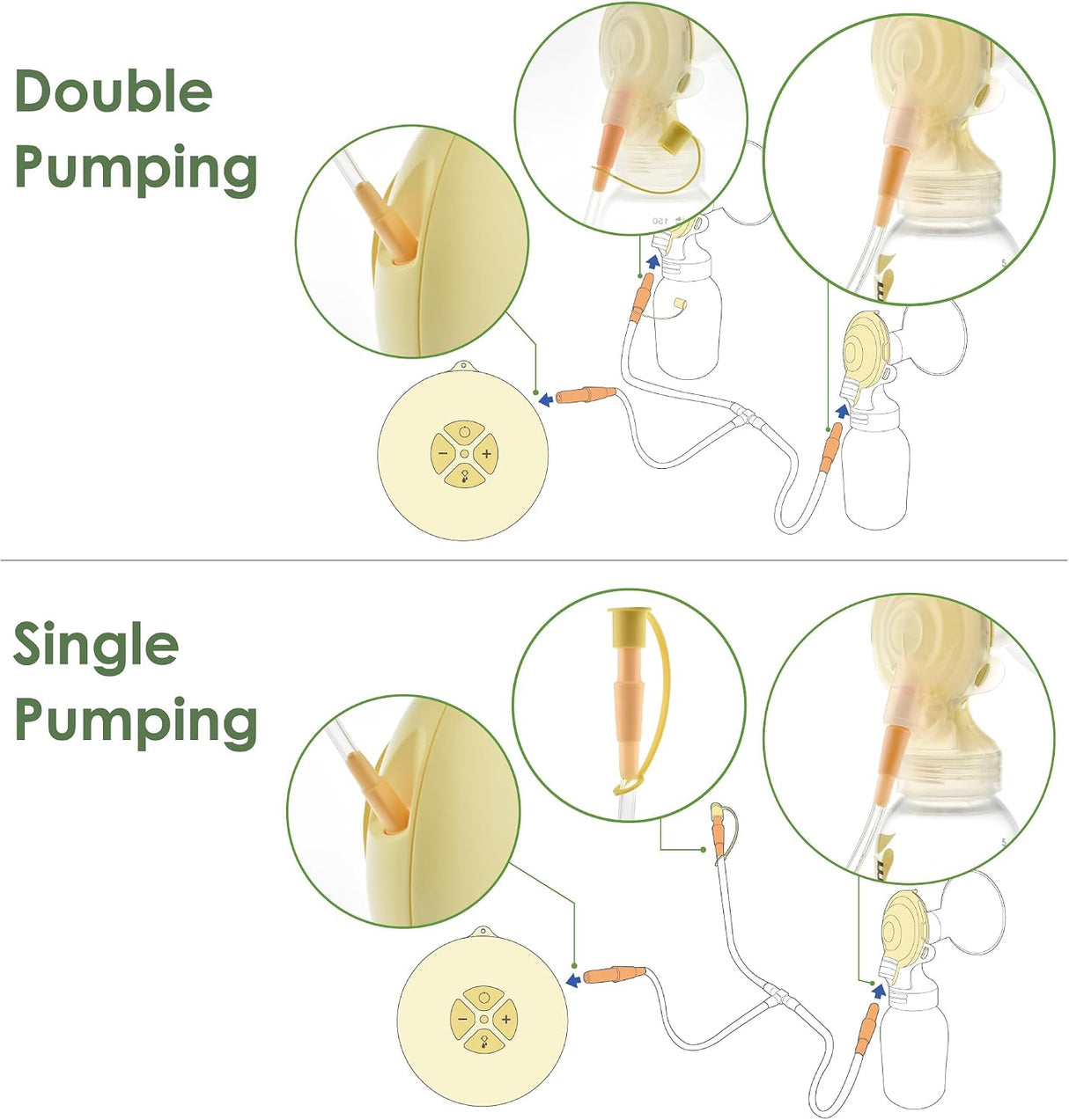 Medela Maxi Swing Replacement Tubing Set by Maymom Tubing & Connectors Maymom