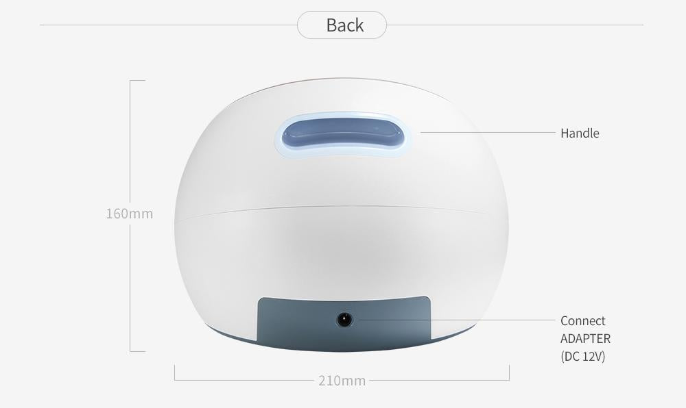 Synergy Gold Dual Powered Electric Breast Pump Rental £49.95 / Month Breast Pumps Spectra   