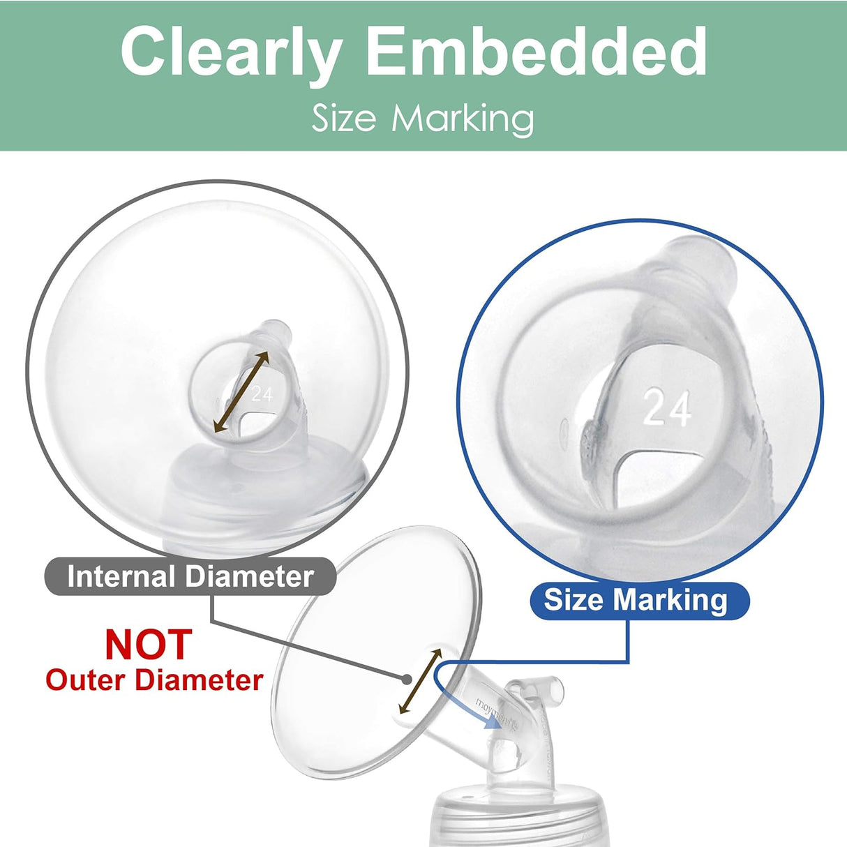 Pump Parts for Spectra - Includes Flange Backflow Protector Tubing Breast Pump Accessories Maymom   