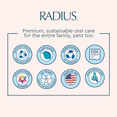 Anywhere Floss Dental Floss RADIUS   