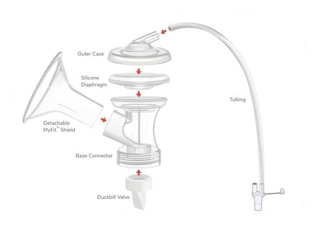 Maymom Dual Pump Kit Compatible with Ardo Breastpumps – Includes Tubing, Valves, Connectors – BPA-Free Replacement Set Breast Pump Accessories Maymom