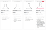 MyFit Shield (2pc) Breast Pump Accessories Maymom