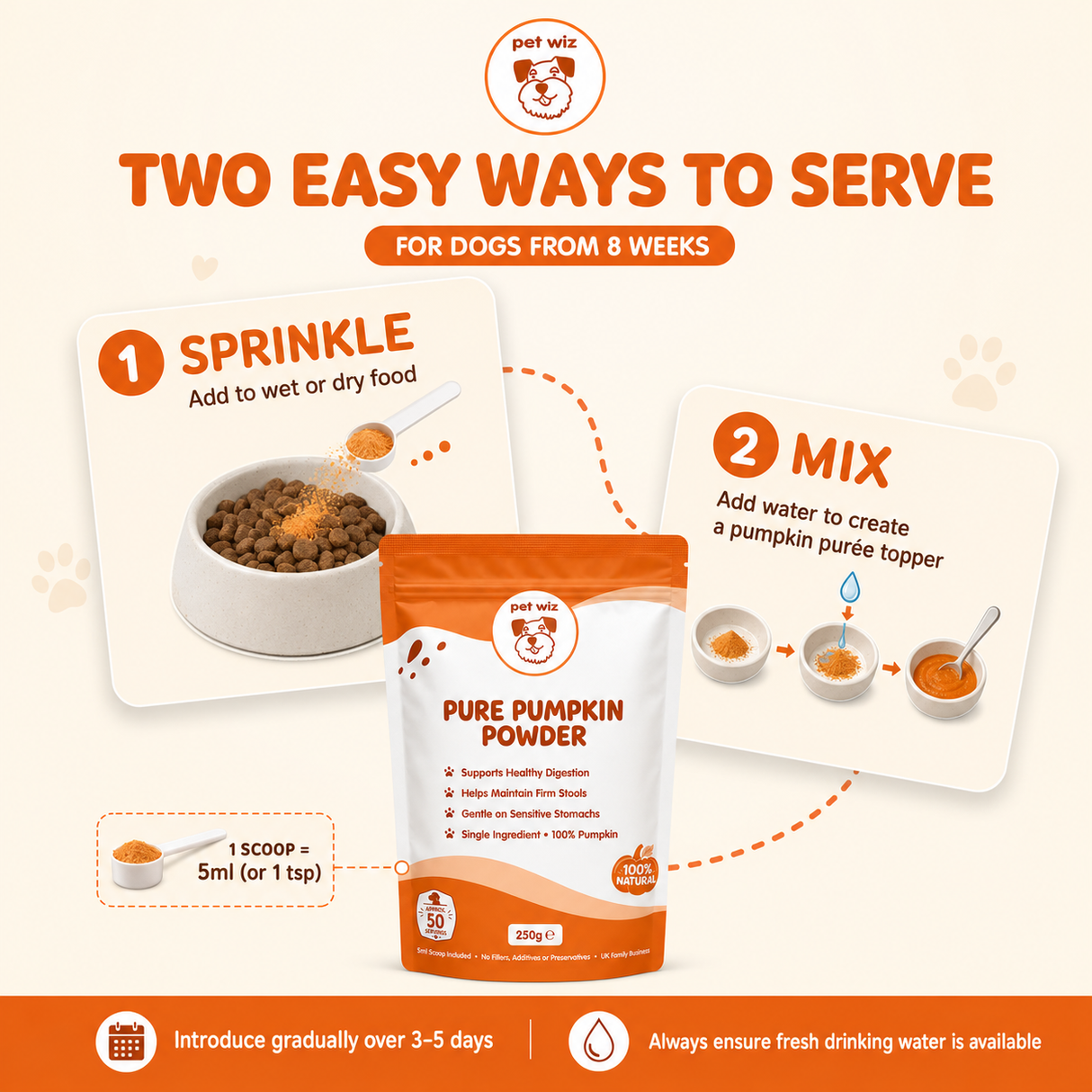 Pure Pumpkin Powder for Dogs – 250g