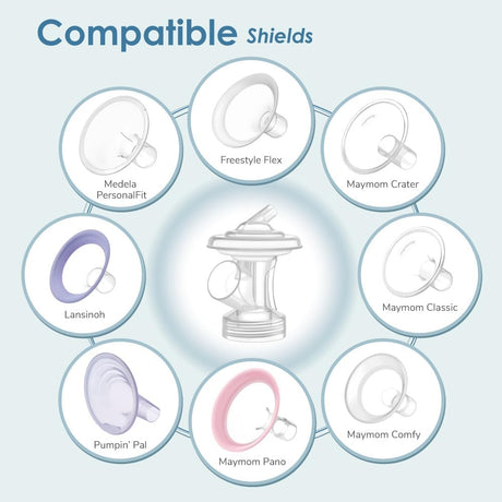 Maymom Dual Pump Kit Compatible with Ardo Breastpumps – Includes Tubing, Valves, Connectors – BPA-Free Replacement Set Breast Pump Accessories Maymom