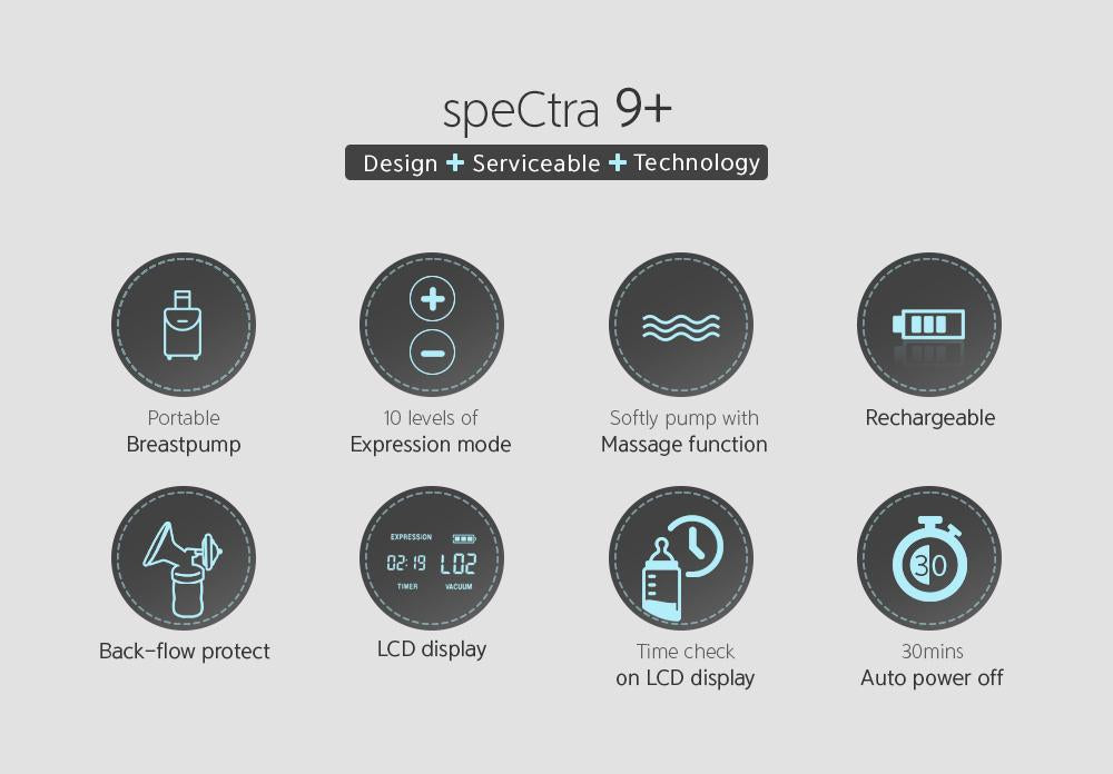 Spectra 9 Plus  Advanced Double Electric Breast Pump with Rechargeable Battery Breast Pumps Spectra   