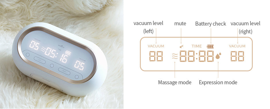 Dual Compact Electric Breast Pump  Spectra   