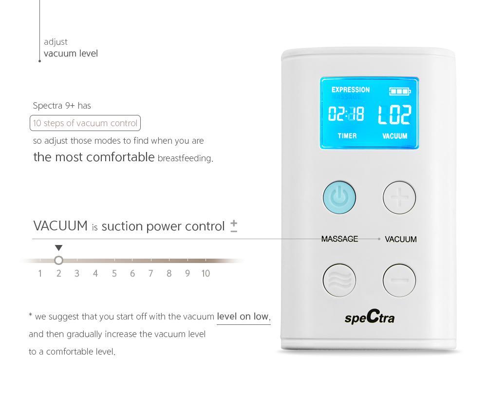 Spectra 9 Plus  Advanced Double Electric Breast Pump with Rechargeable Battery Breast Pumps Spectra   
