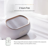 Dual Compact Electric Breast Pump  Spectra   