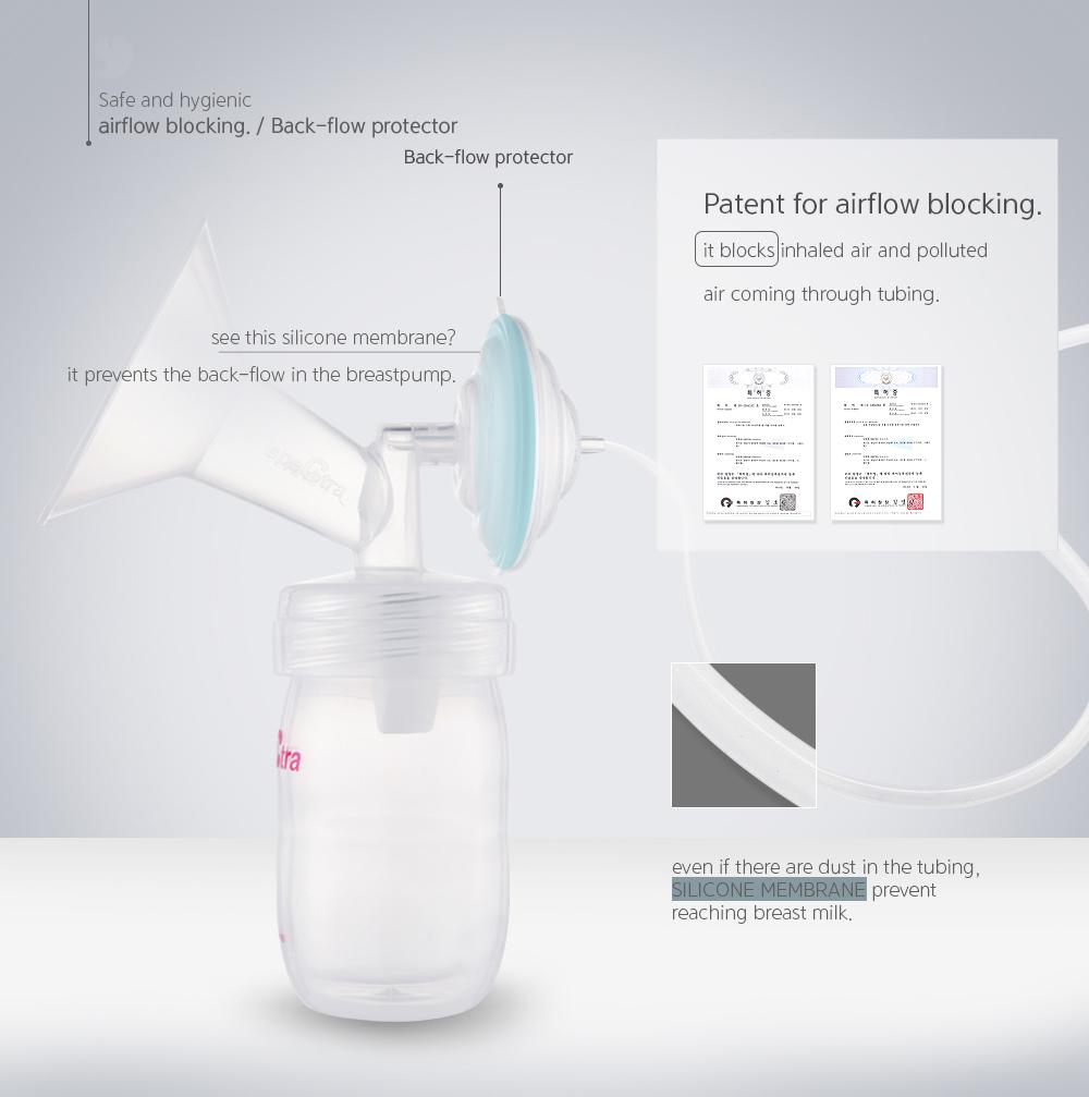 S1 Hospital Grade Double Electric Breast Pump With Rechargeable Battery Breast Pumps Spectra   