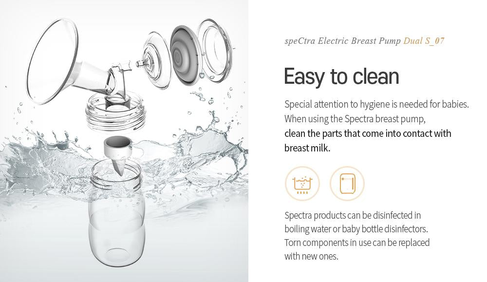 Breast pump sales products