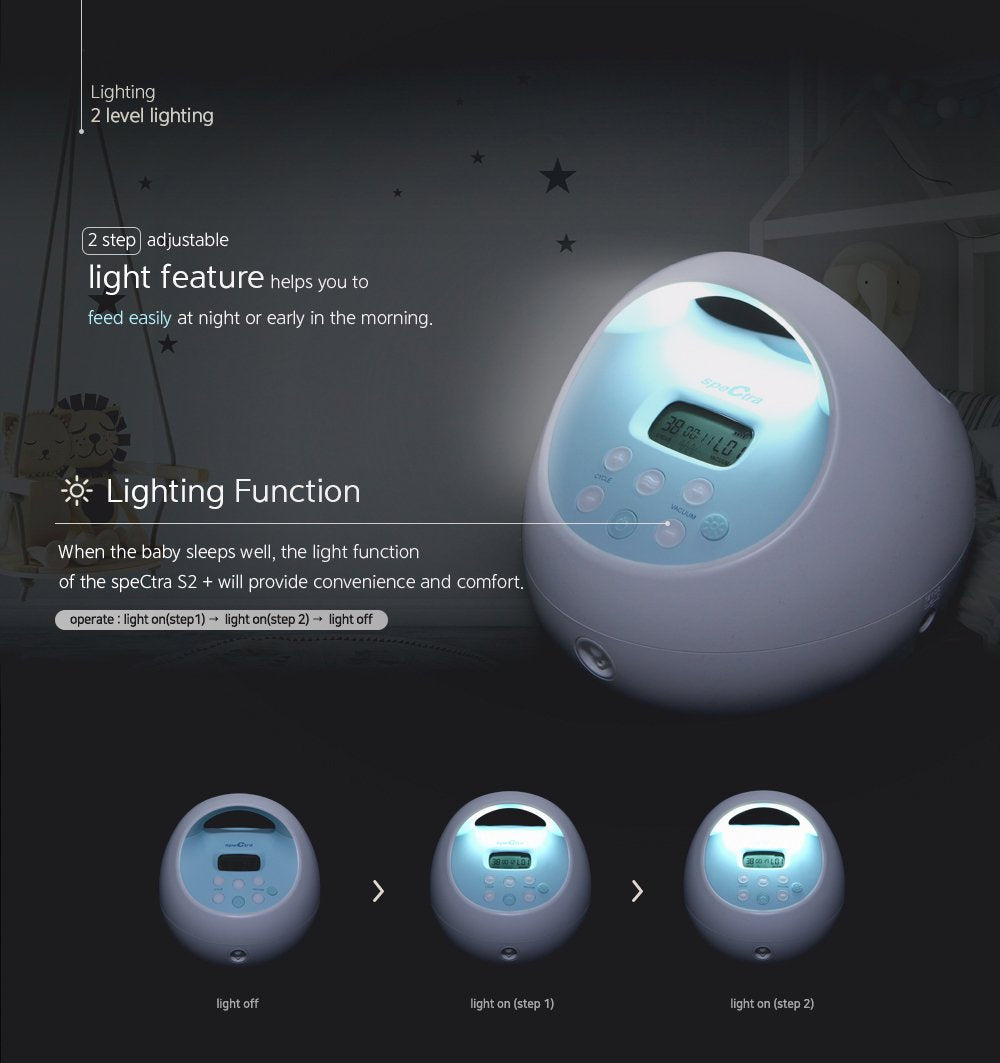S1 Hospital Grade Double Electric Breast Pump With Rechargeable Battery Breast Pumps Spectra   